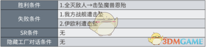《超级机器人大战X》最终话A仅限于此的世界SR攻略