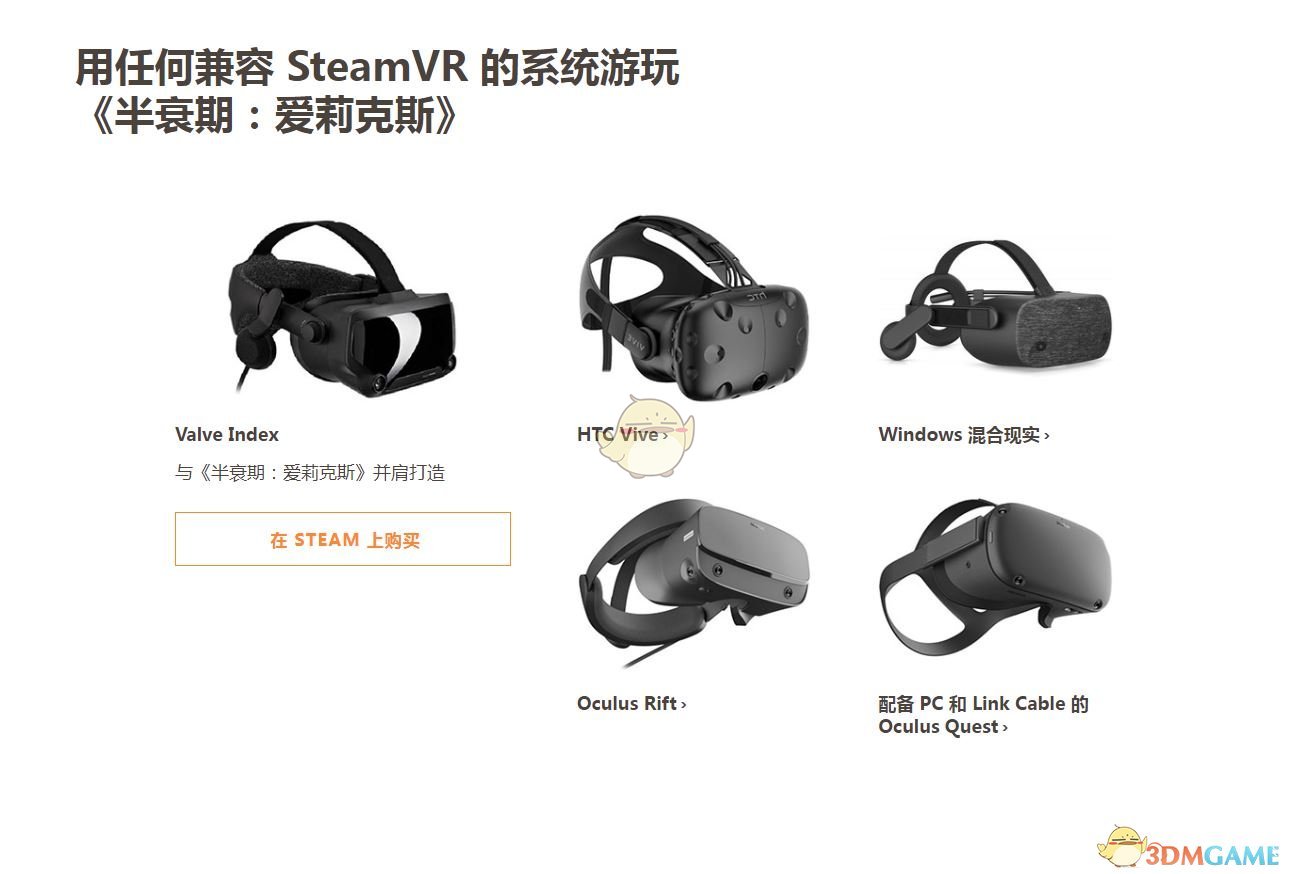 《半衰期：爱莉克斯》的vr设备介绍