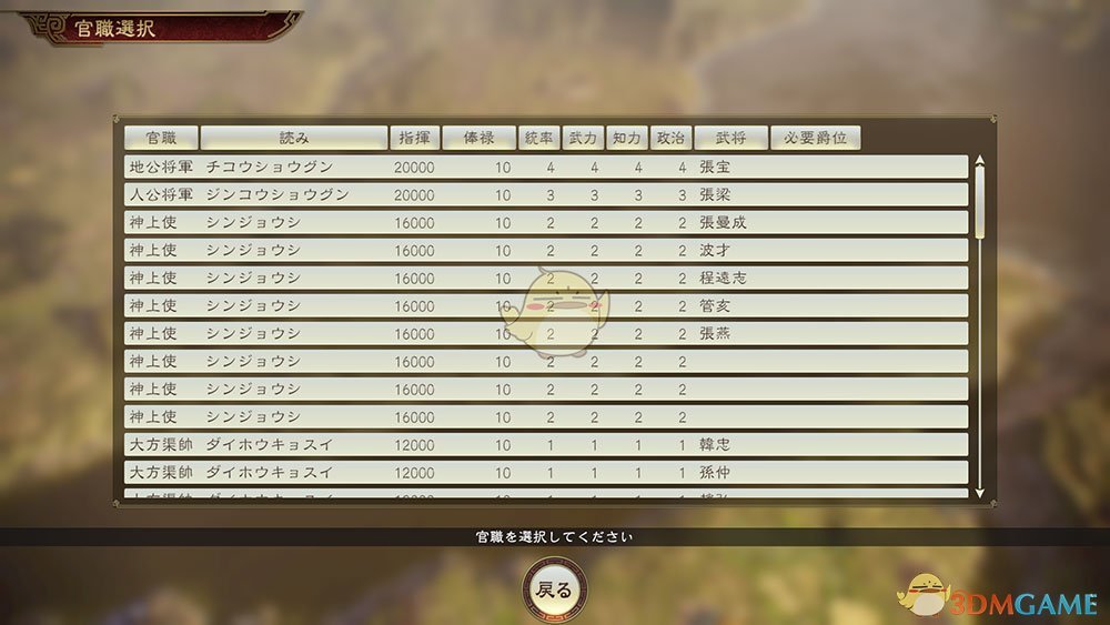 《三国志14》爵位与官职系统介绍