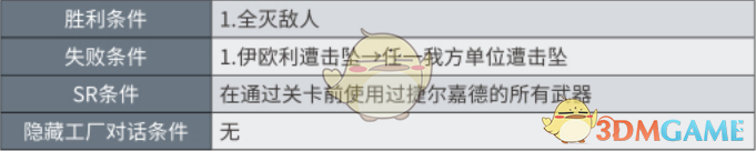 《超级机器人大战X》第一话A旅行的序章SR攻略