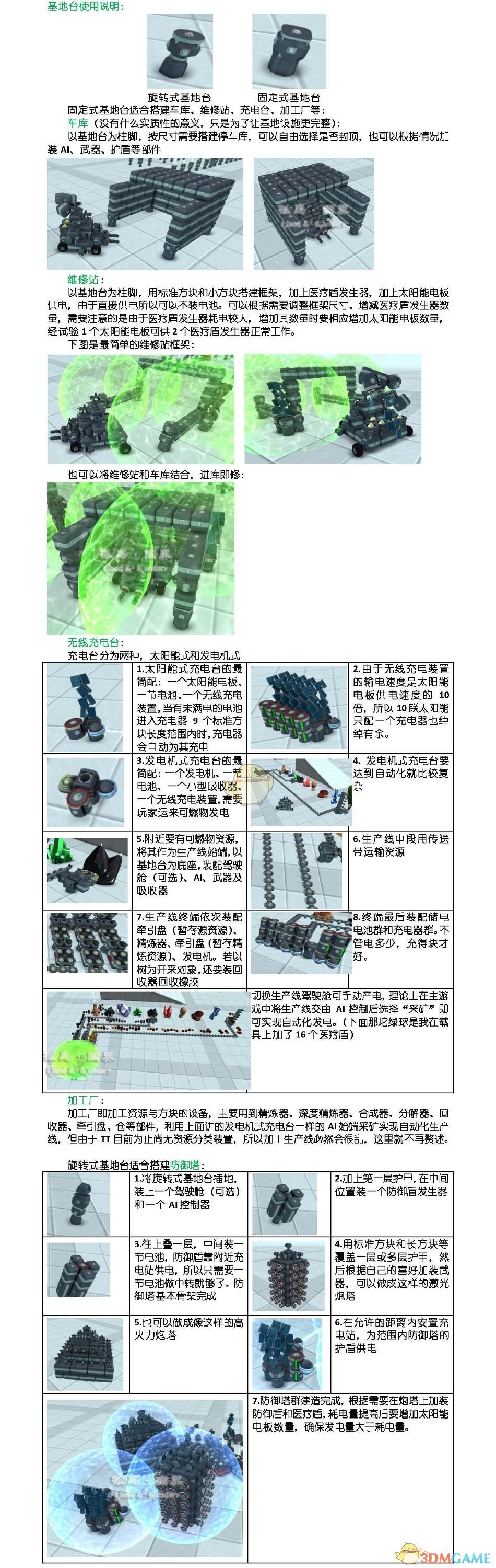 《泰拉科技》GSO方块合成表分享