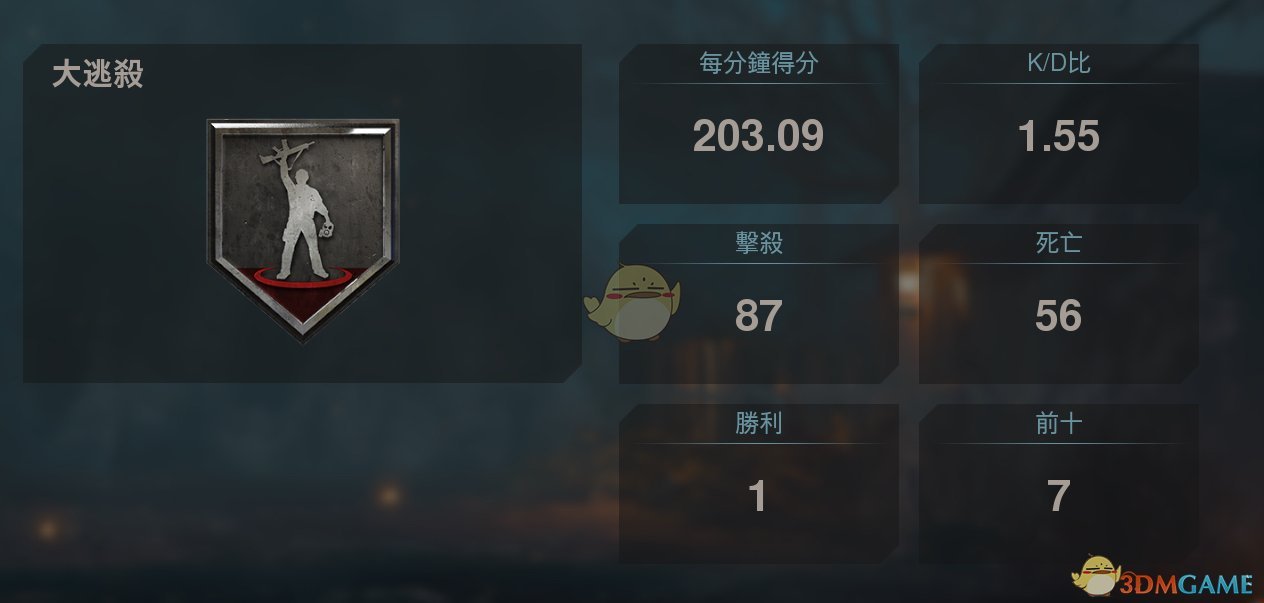 《使命召唤：战区》吃鸡夺金武器配置推荐