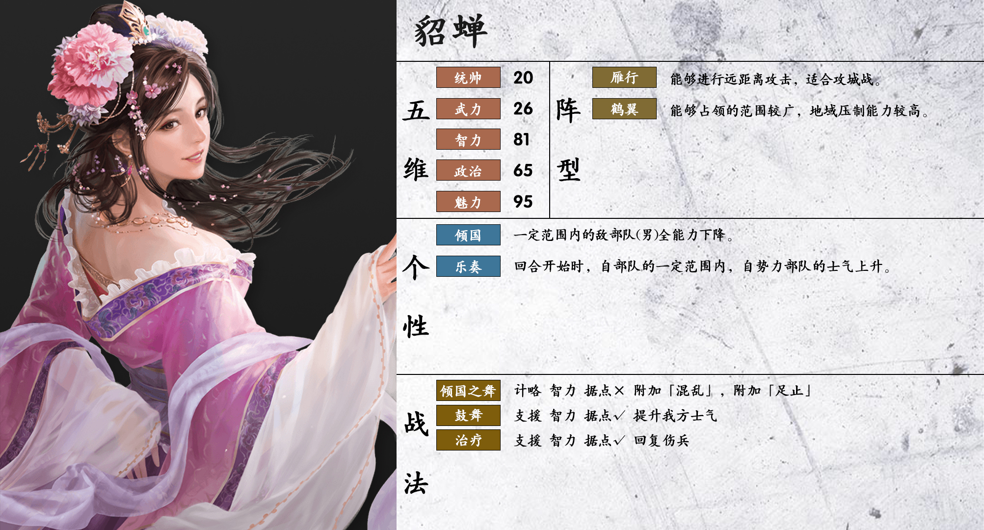 《三国志14》貂蝉属性个性一览