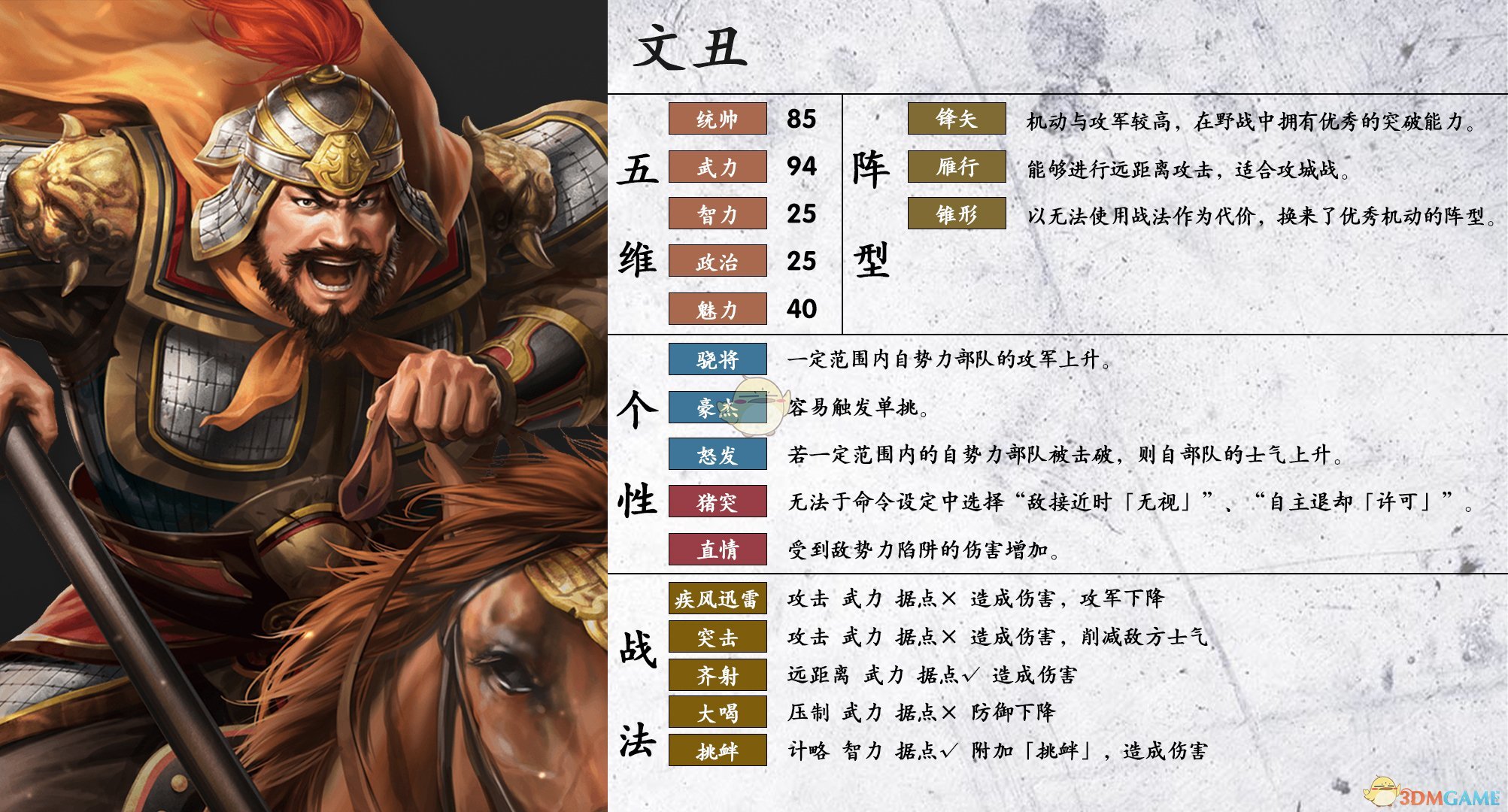 《三国志14》文丑属性个性一览