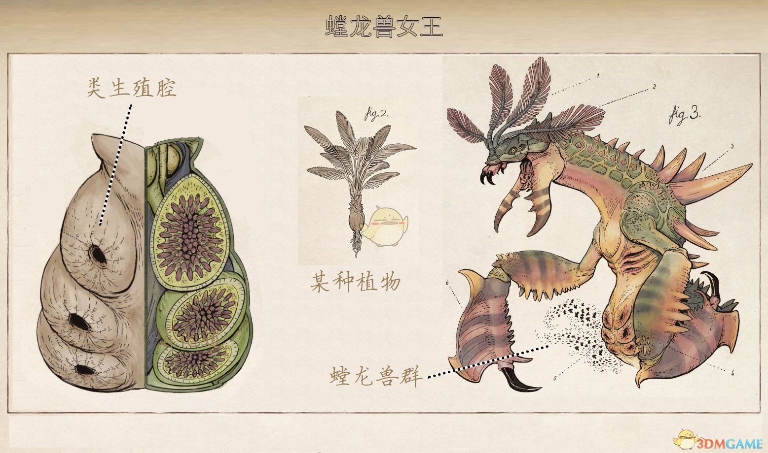 《天外世界》翡翠鸟星系螳龙兽生物图鉴