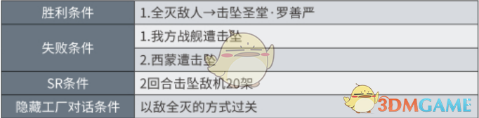 《超级机器人大战X》第41话突破天际的螺旋SR攻略