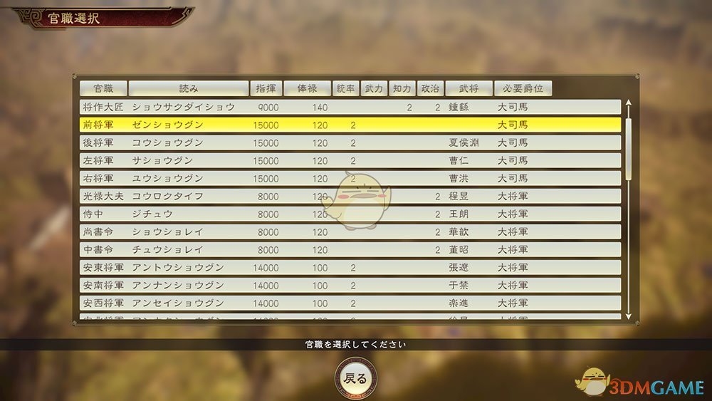 《三国志14》爵位与官职系统介绍