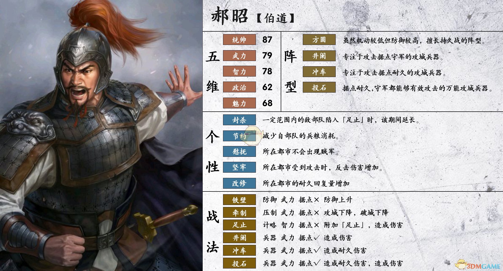 《三国志14》郝昭属性个性一览