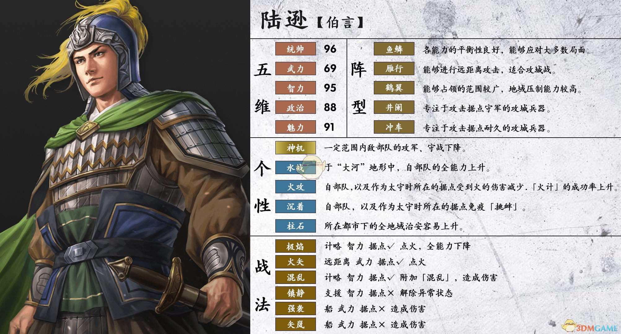 《三国志14》陆逊属性个性一览