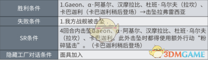 《超级机器人大战X》第45话B在耀眼的风中SR攻略