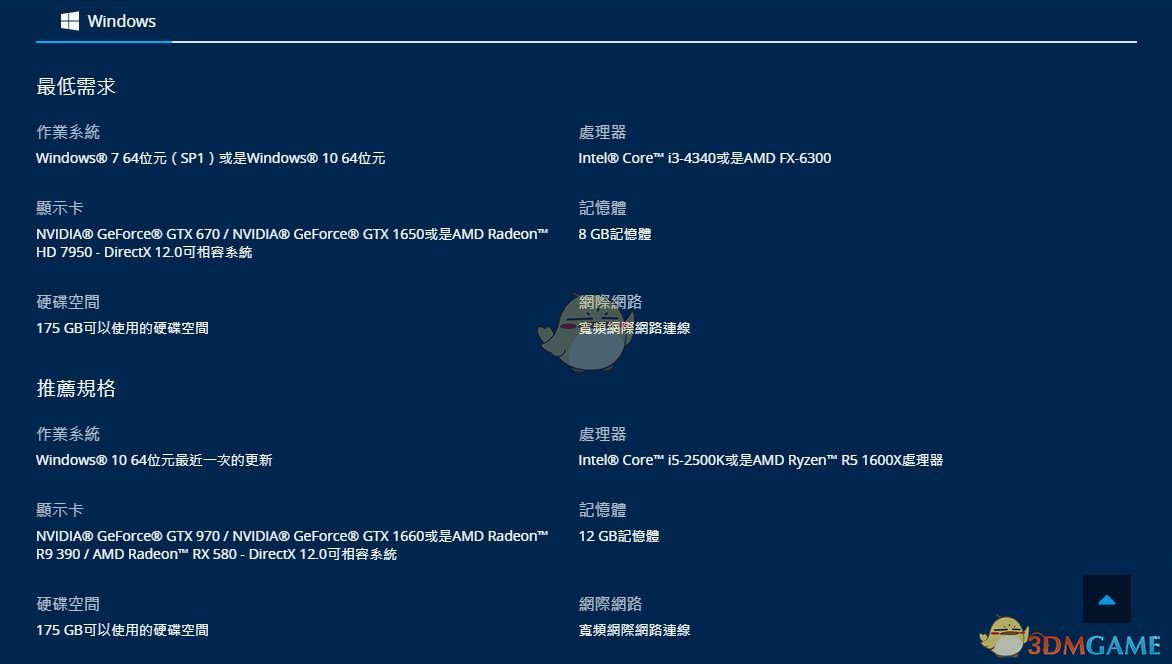 《使命召唤：战争地带》配置要求一览表
