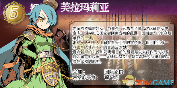 《王冠之心》七位公主人物介绍