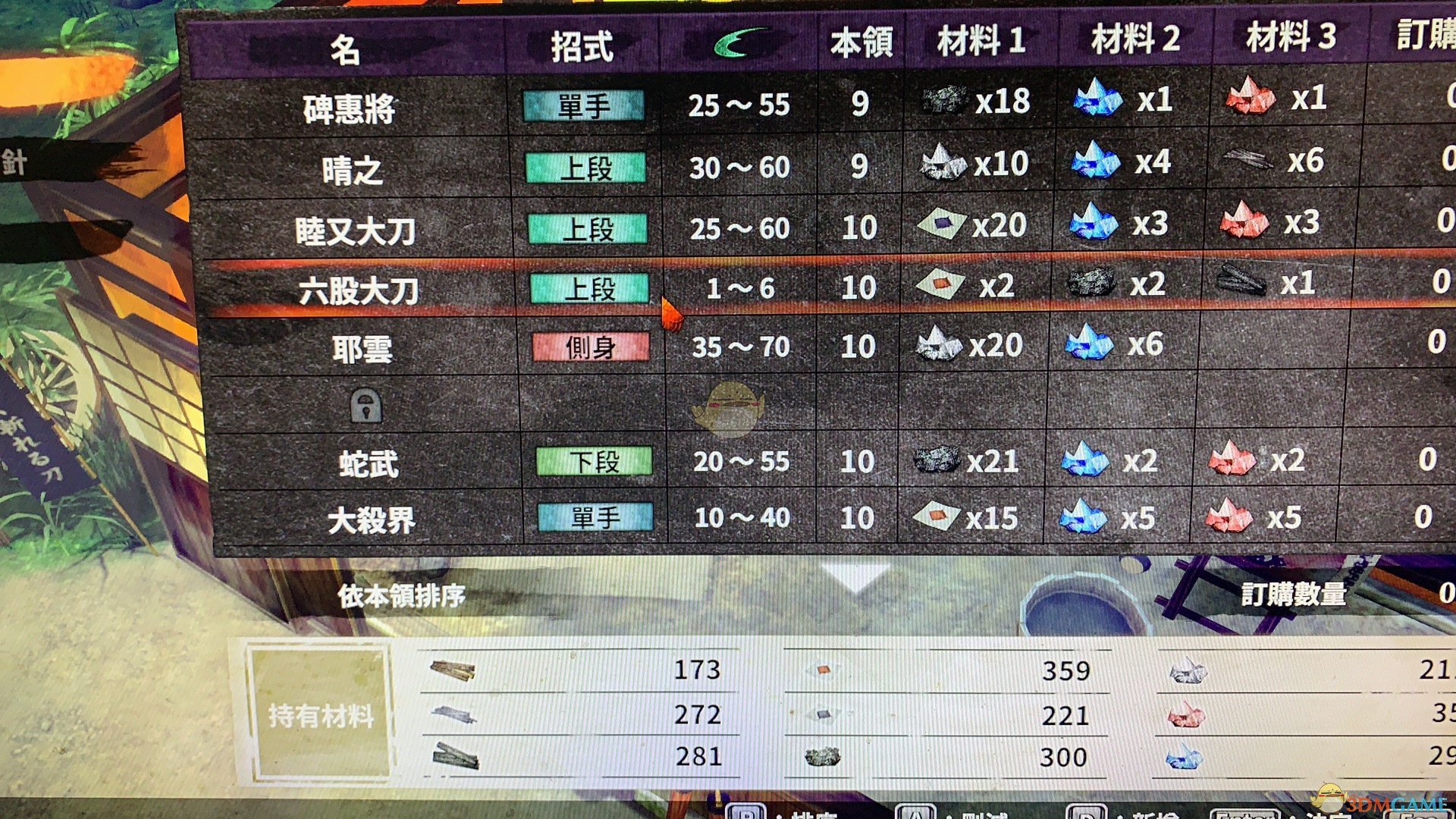 《侍道外传：刀神》心得及6段以上的锻造图鉴