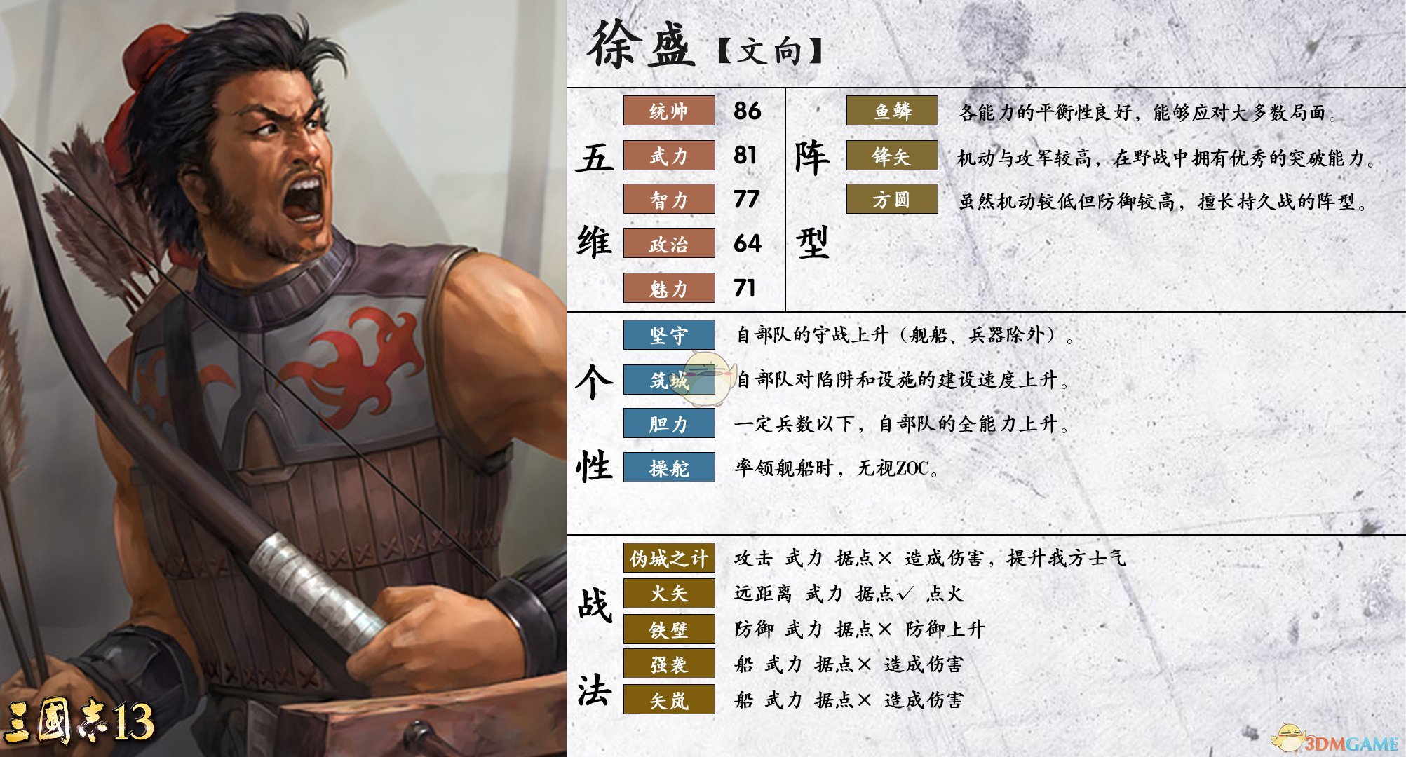 《三国志14》徐盛属性个性一览