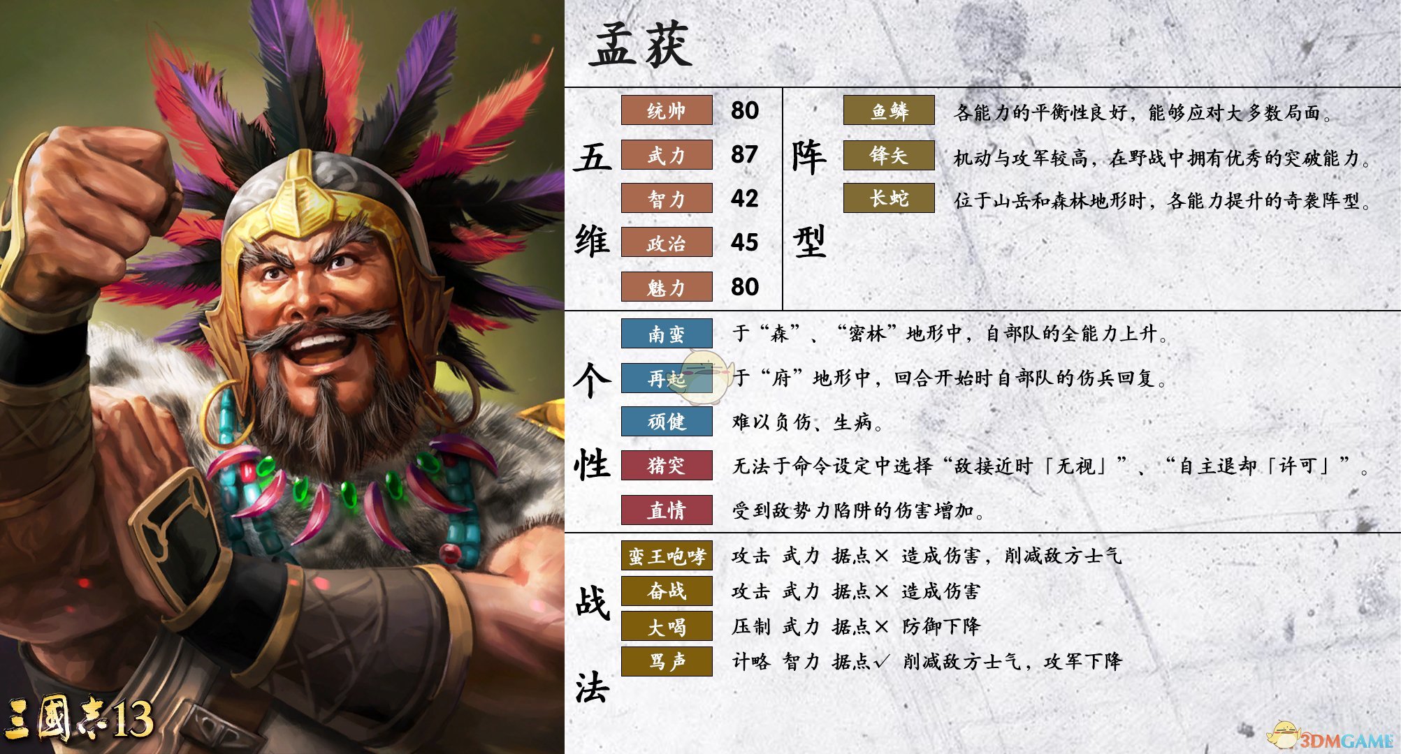 《三国志14》孟获属性个性一览
