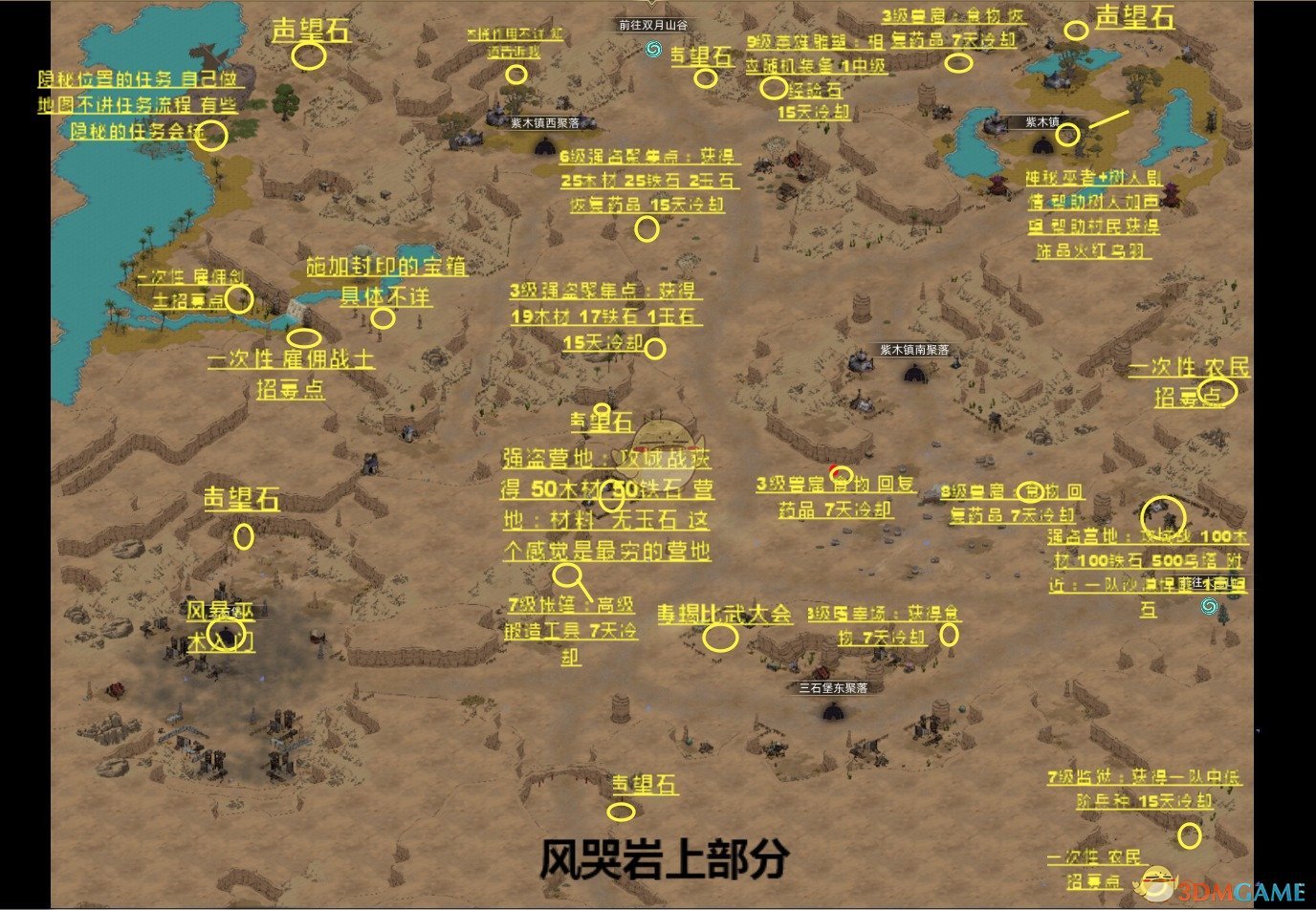 《部落与弯刀》风哭岩超详细资源任务地图分享