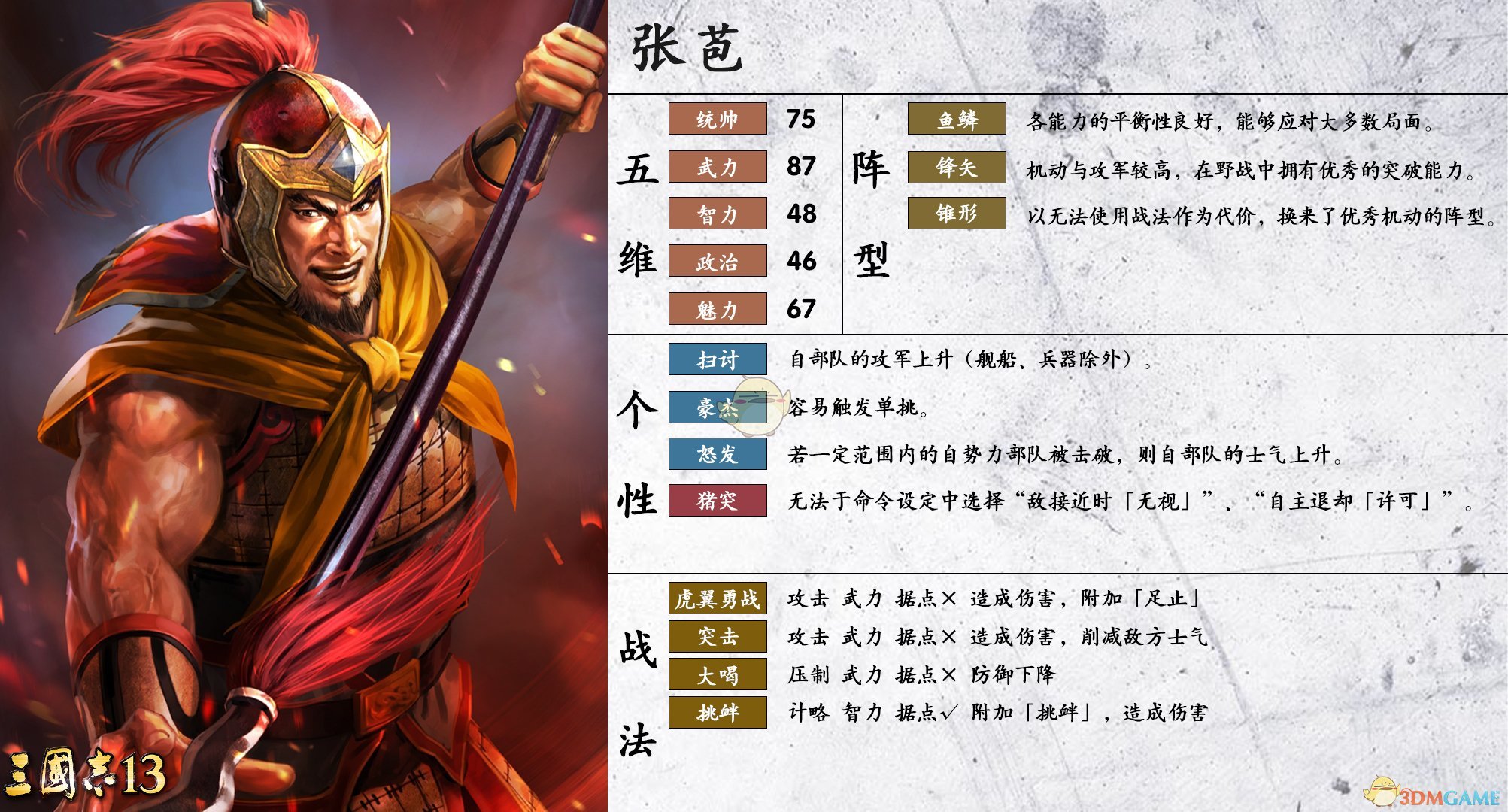 《三国志14》张苞属性个性一览