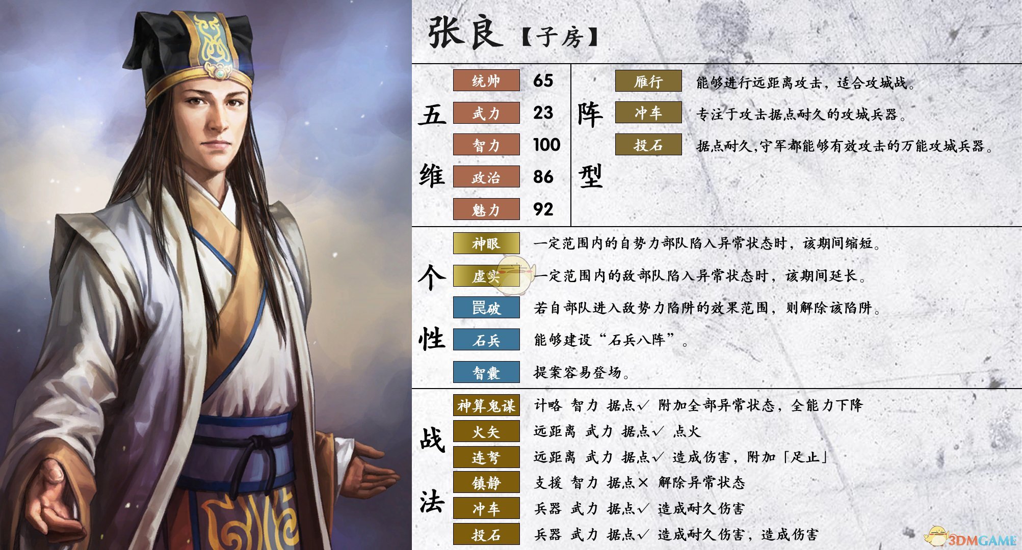 《三国志14》张良属性个性一览