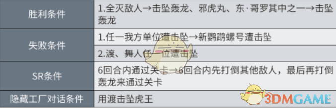 《超级机器人大战X》第30话A正义与友情SR攻略