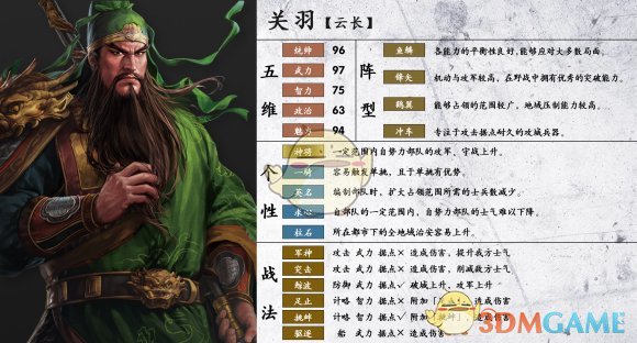 《三国志14》武将简易排名 六神武将分享