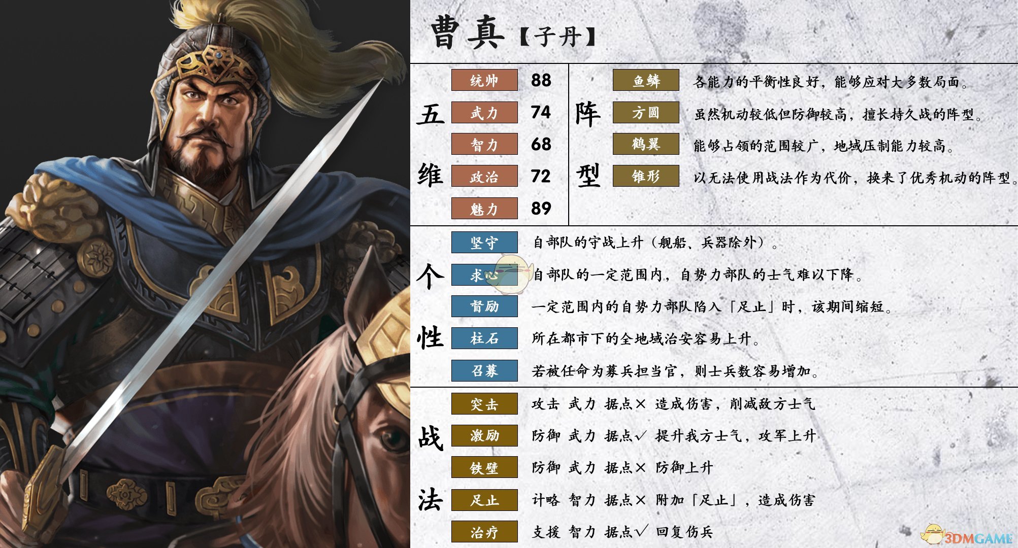 《三国志14》曹真属性个性一览