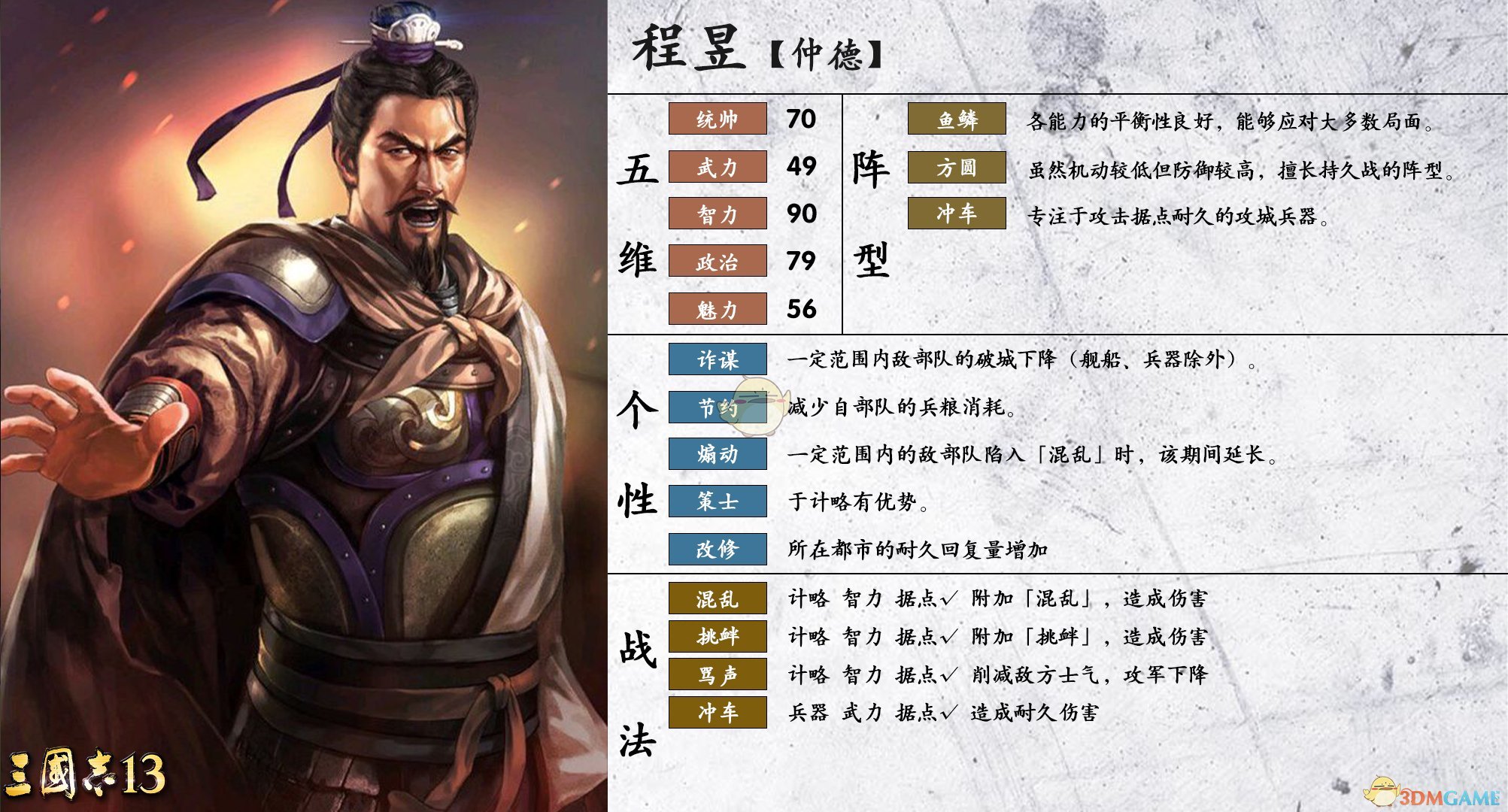 《三国志14》程昱属性个性一览