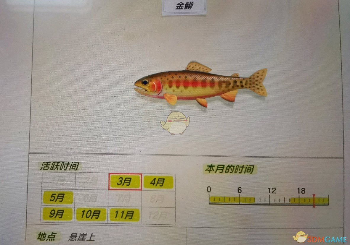 《集合啦！动物森友会》金鳟活跃月份及活跃地点分享