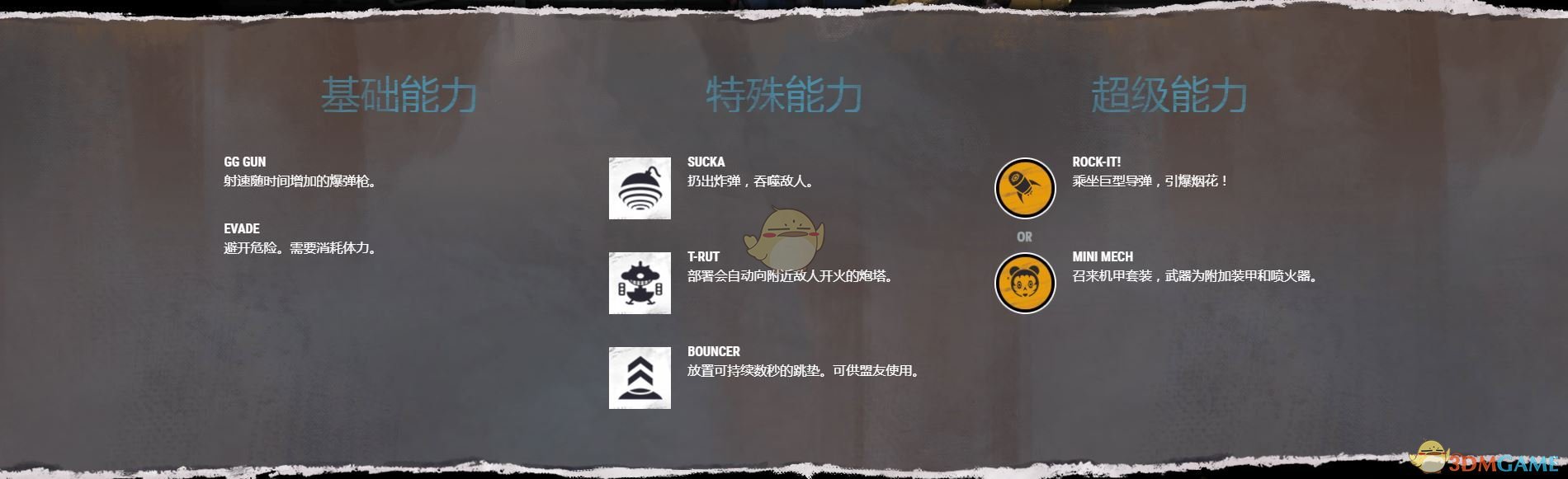 《嗜血边缘》Gizmo全技能介绍