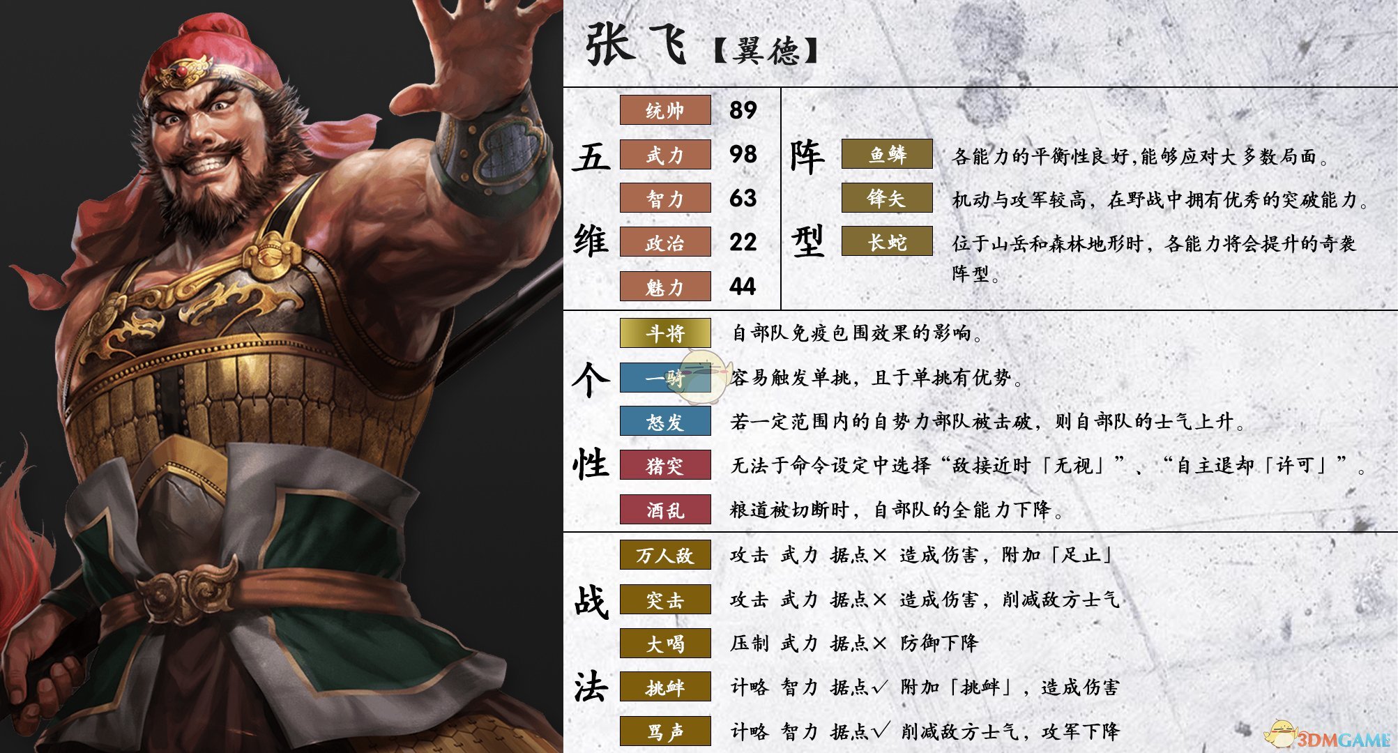 《三国志14》张飞属性个性一览