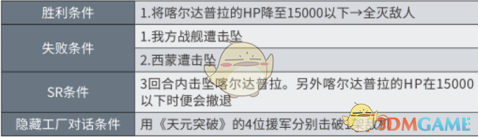 《超级机器人大战X》第40话乐园终幕SR攻略