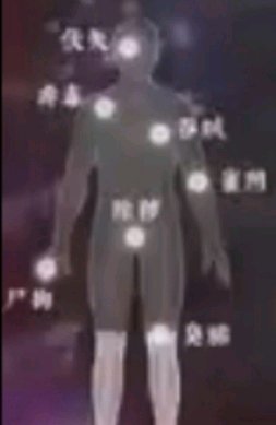 《探灵笔记》灵探基础魂值介绍