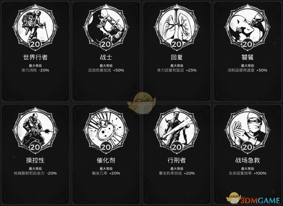 《遗迹：灰烬重生》全特性属性及获得方法分享