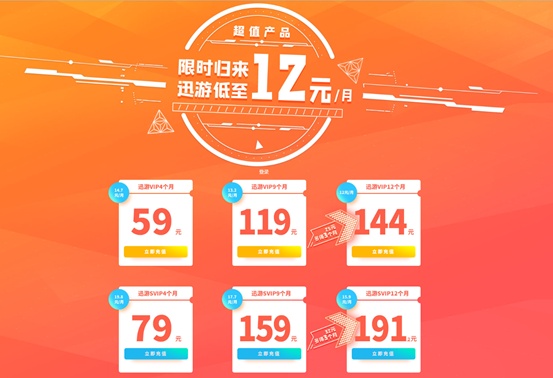 育碧商店冬季大促销来袭，迅游带你尽享低价折扣