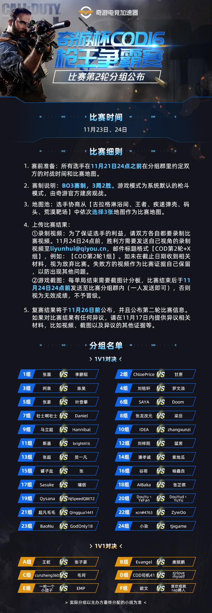 奇游《COD16》枪斗王争霸赛：第二轮淘汰赛战火打响 六十名选手争夺晋级名额