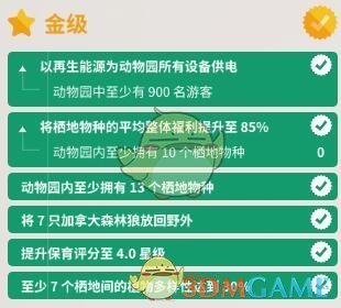 《动物园之星》内华达州生态动物园关卡攻略详解