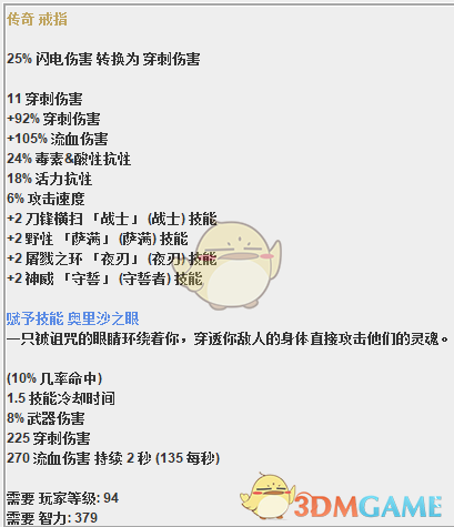 《恐怖黎明》葫芦娃戒指属性一览