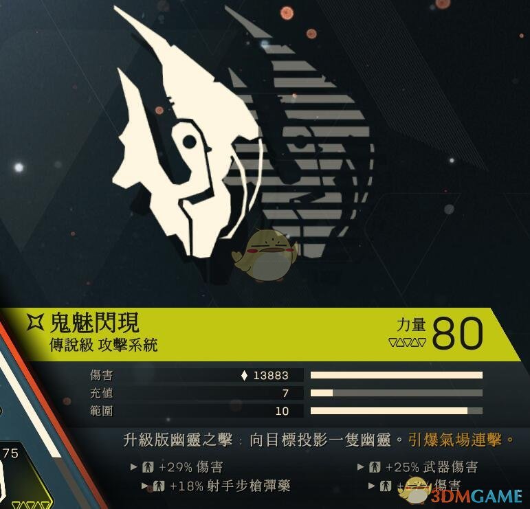 《圣歌》截击者技能评价