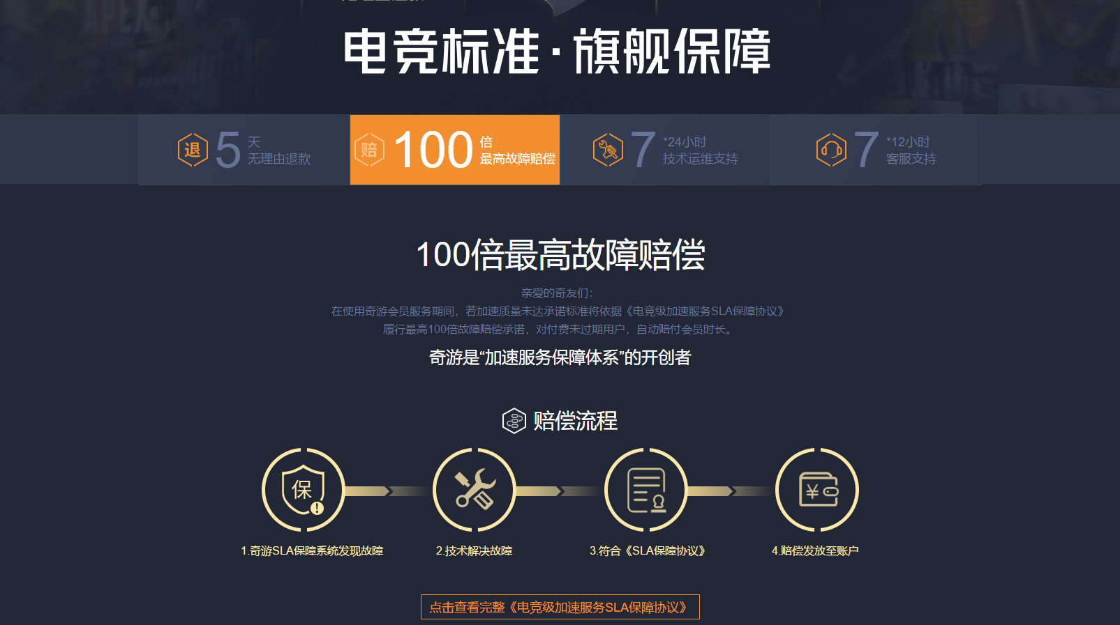 GTA5加速器：奇游12.20-12.22开启限免加速 每晚9点千元好礼随机掉落