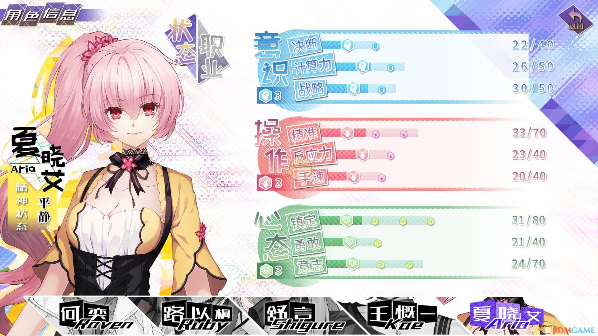 《奇迹一刻》谢晚晚剧情一览