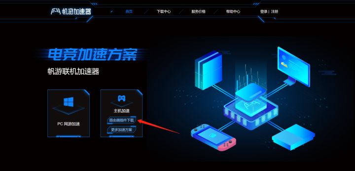 怎么加速PS4联机延迟、下载速度、派对语音