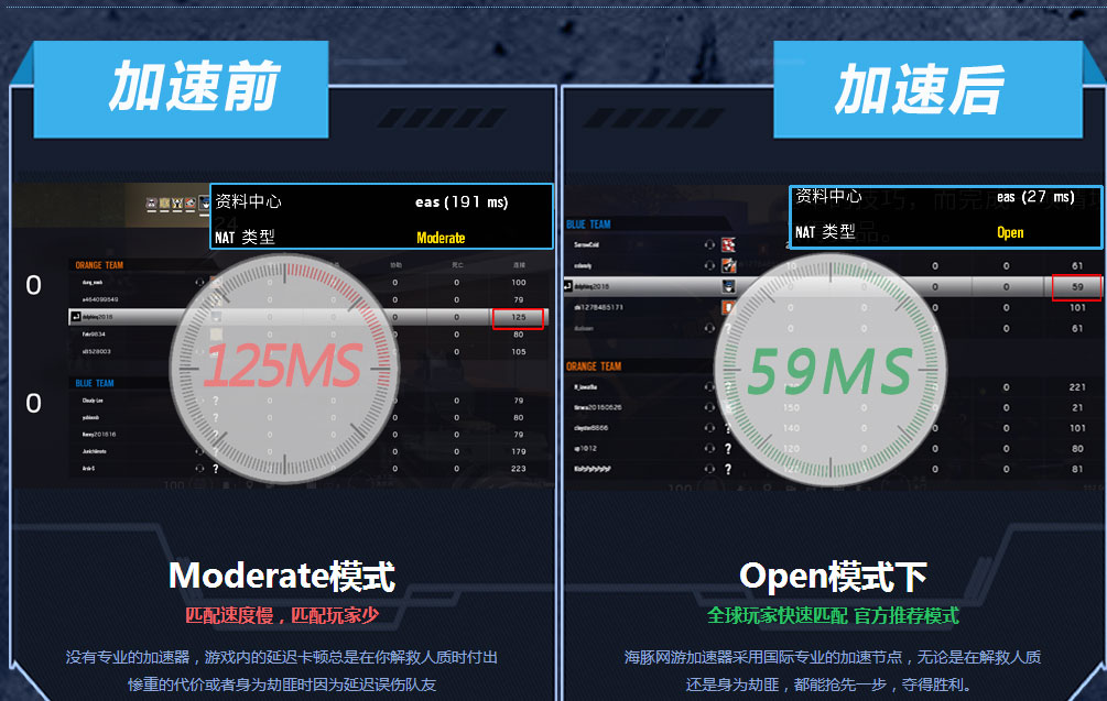 彩虹六号加速器管用吗？彩虹六号加速器对于网络提升效果如何？