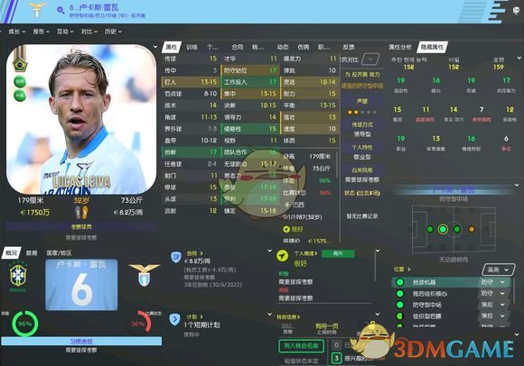 《足球经理2020》卢卡斯雷瓦属性介绍一览