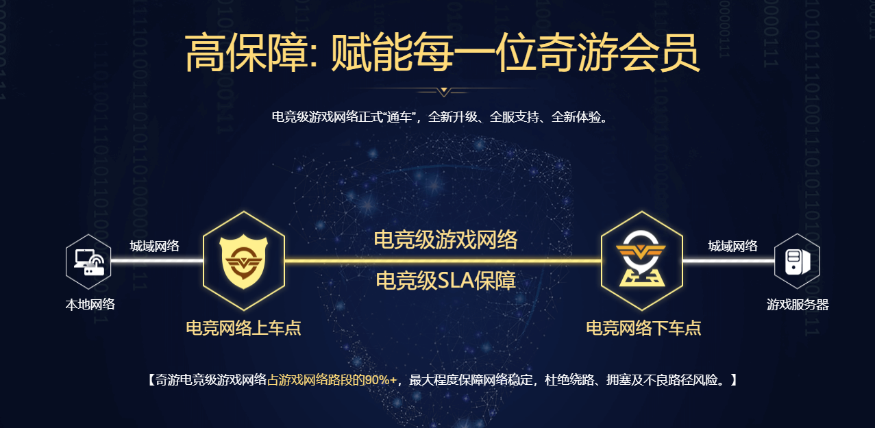 使命召唤16在哪里买 为什么俄罗斯便宜分析