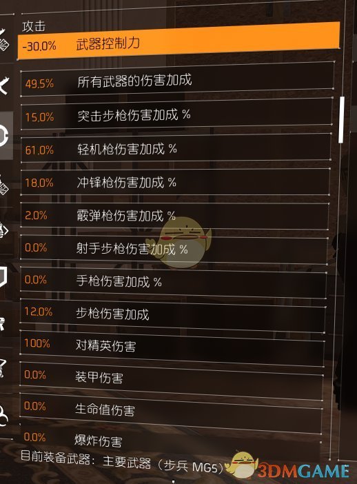 《全境封锁2》TU6火体大机枪配装指南
