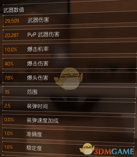 《全境封锁2》TU6初步火体精伤爆头套配装一览