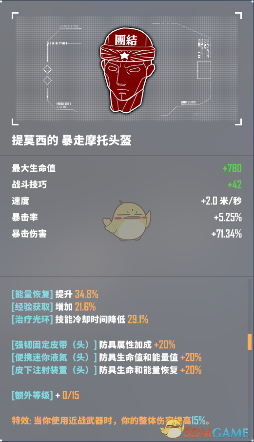 《基因特工》暴走摩托头盔介绍