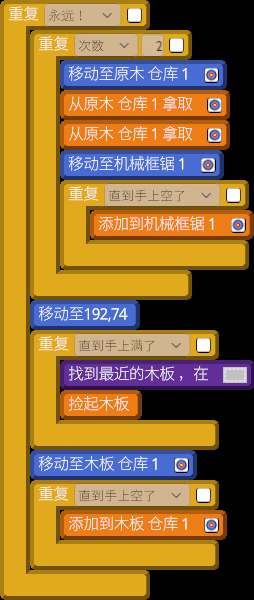 《机器人殖民地》木材加工提速方法介绍