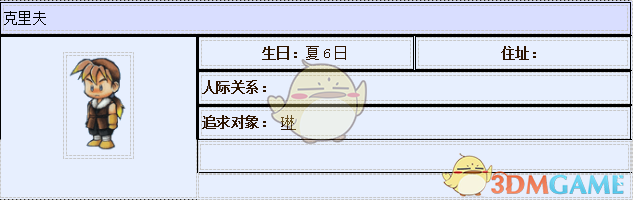 《牧场物语：重聚矿石镇》克里夫人物介绍