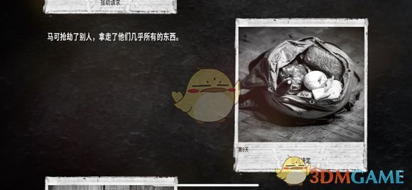 《这是我的战争》车库商人出售物品清单