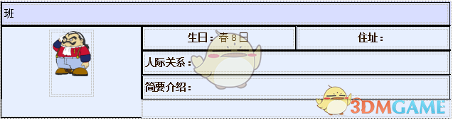 《牧场物语：重聚矿石镇》班人物介绍